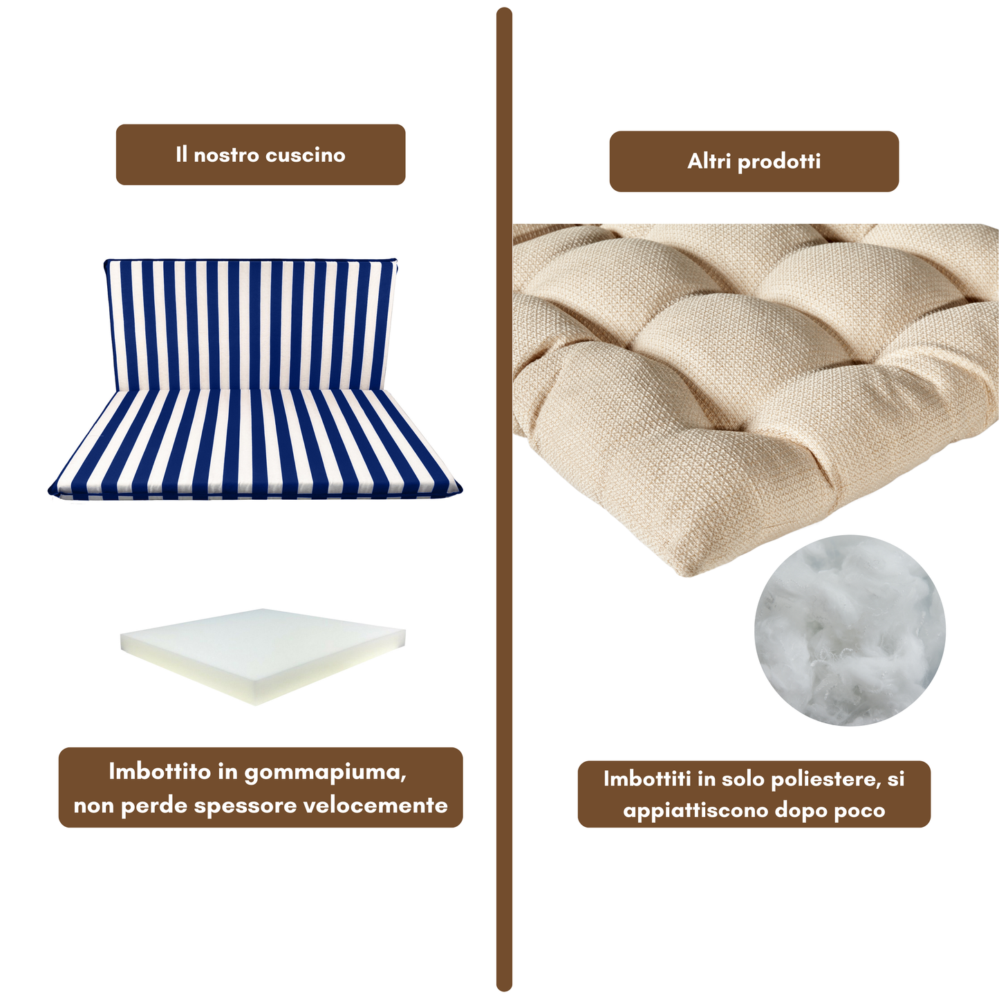 Cuscino blu per dondolo da giardino - linea fasciato