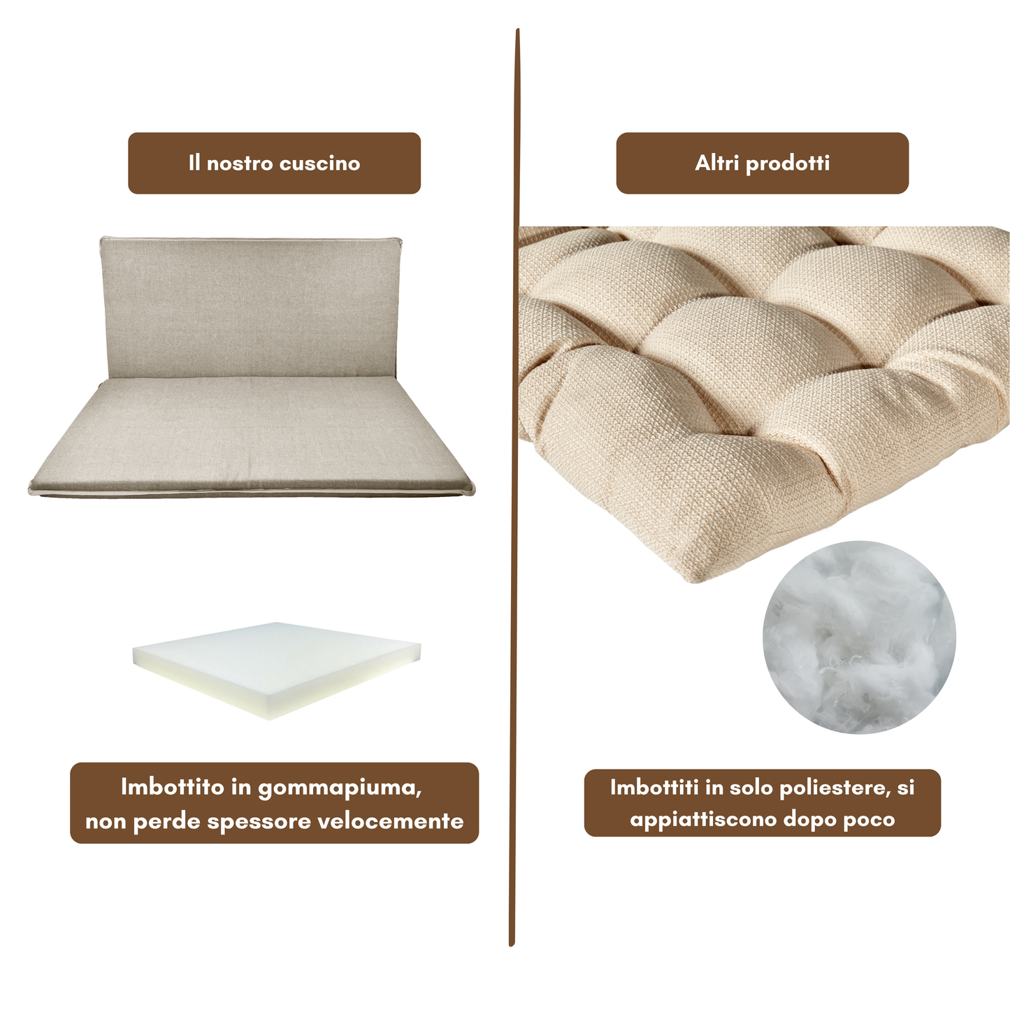 Cuscino beige per dondolo da giardino - linea unito