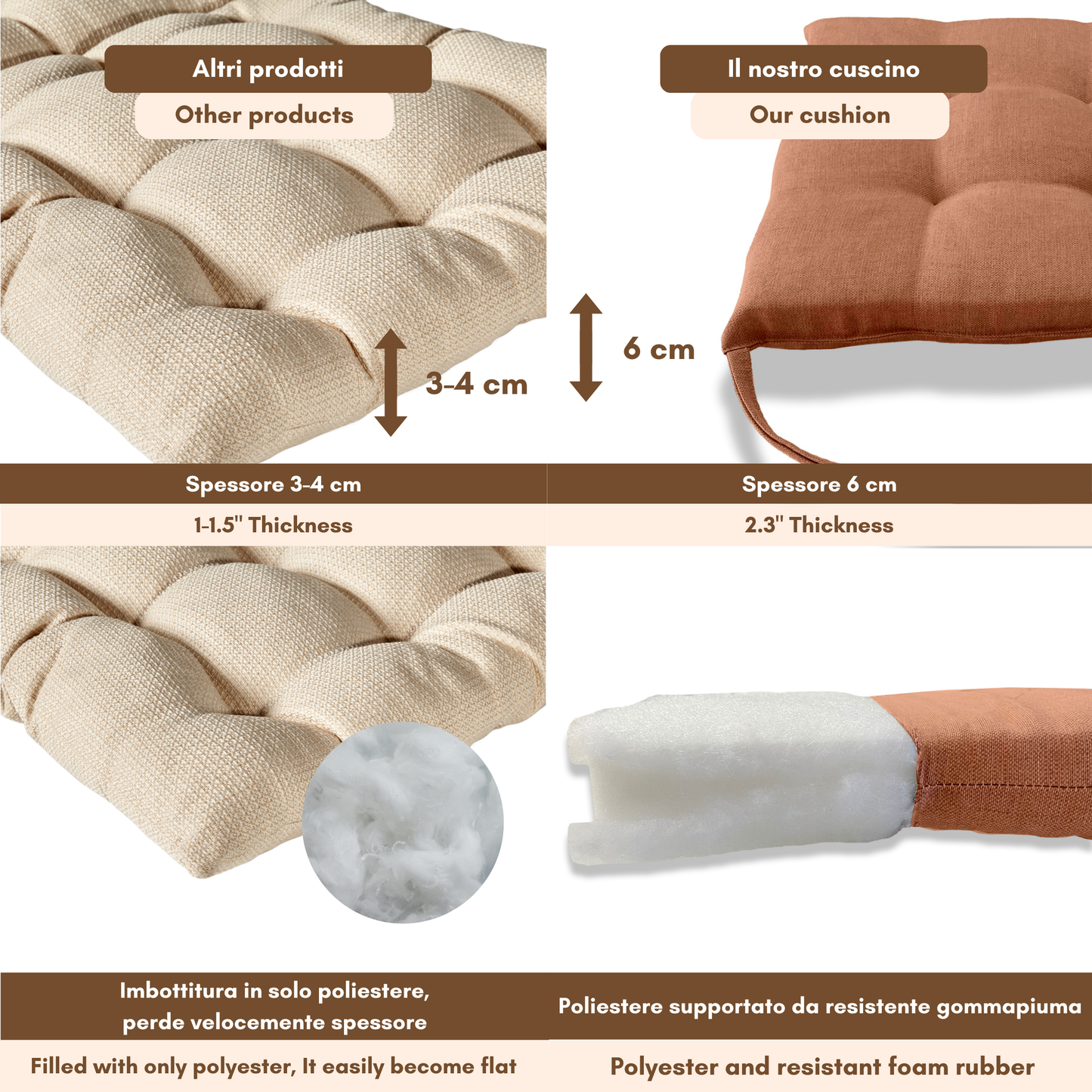 Cuscini copri sedie da cucina Bronzo - Linea Venezia