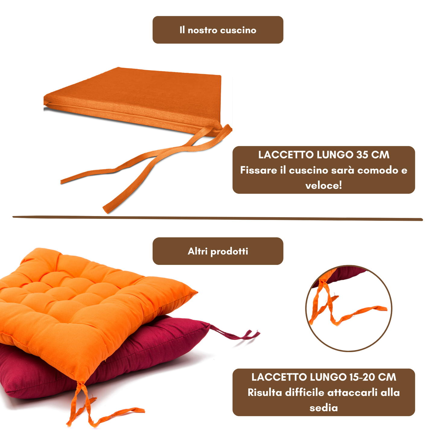 6 cuscini copri sedie da cucina arancioni - Linea Sidney
