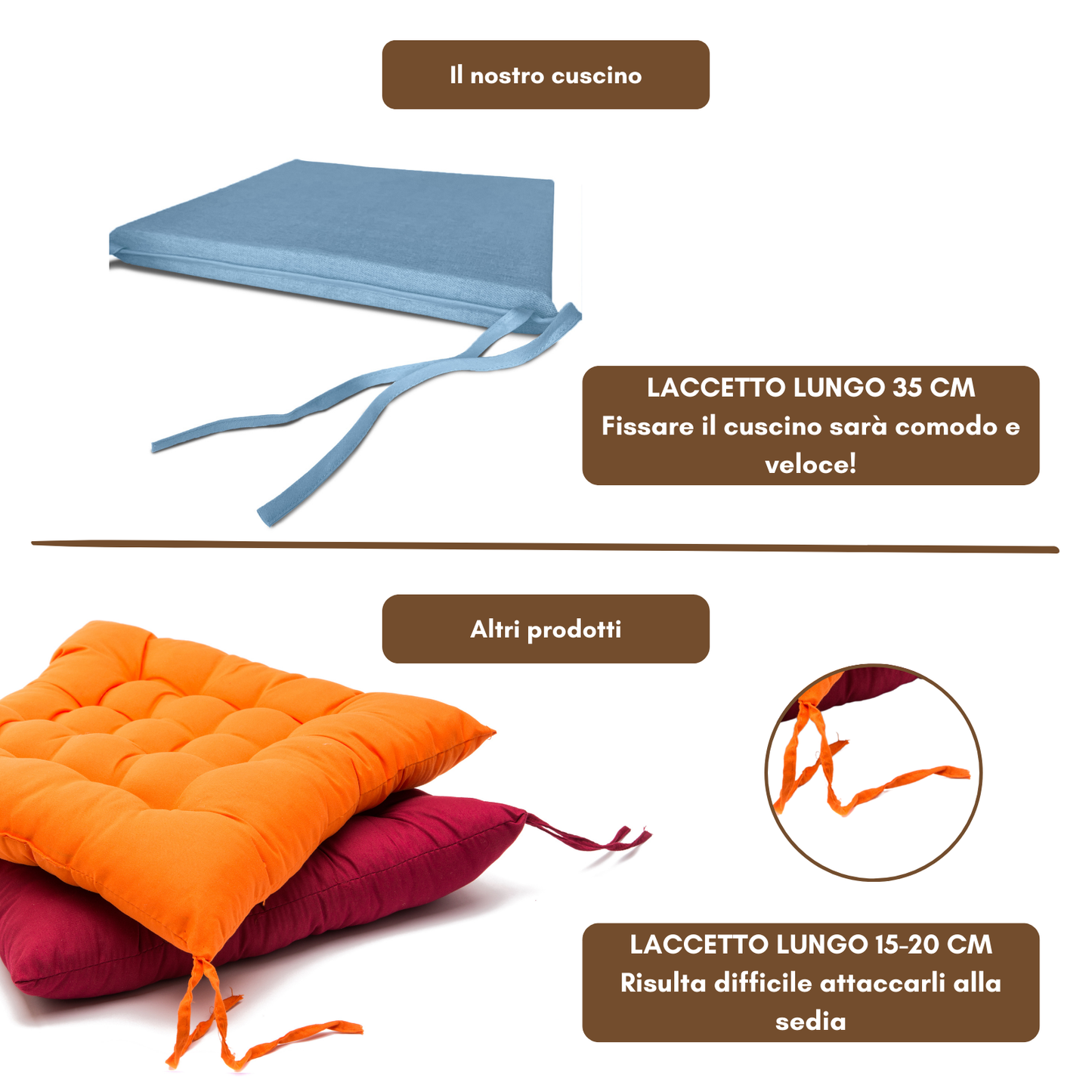 6 cuscini copri sedie da cucina celeste - Linea Sidney