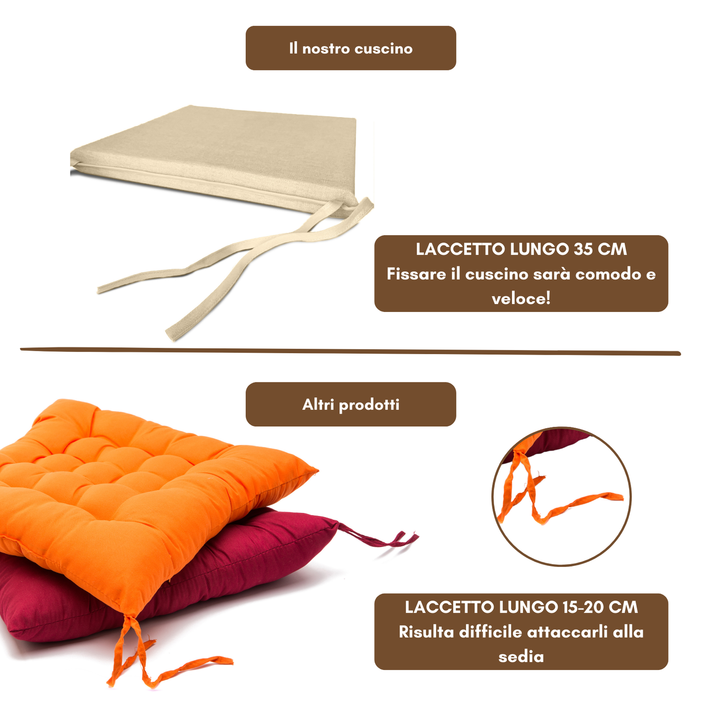 6 cuscini copri sedie da cucina avorio - Linea Sidney