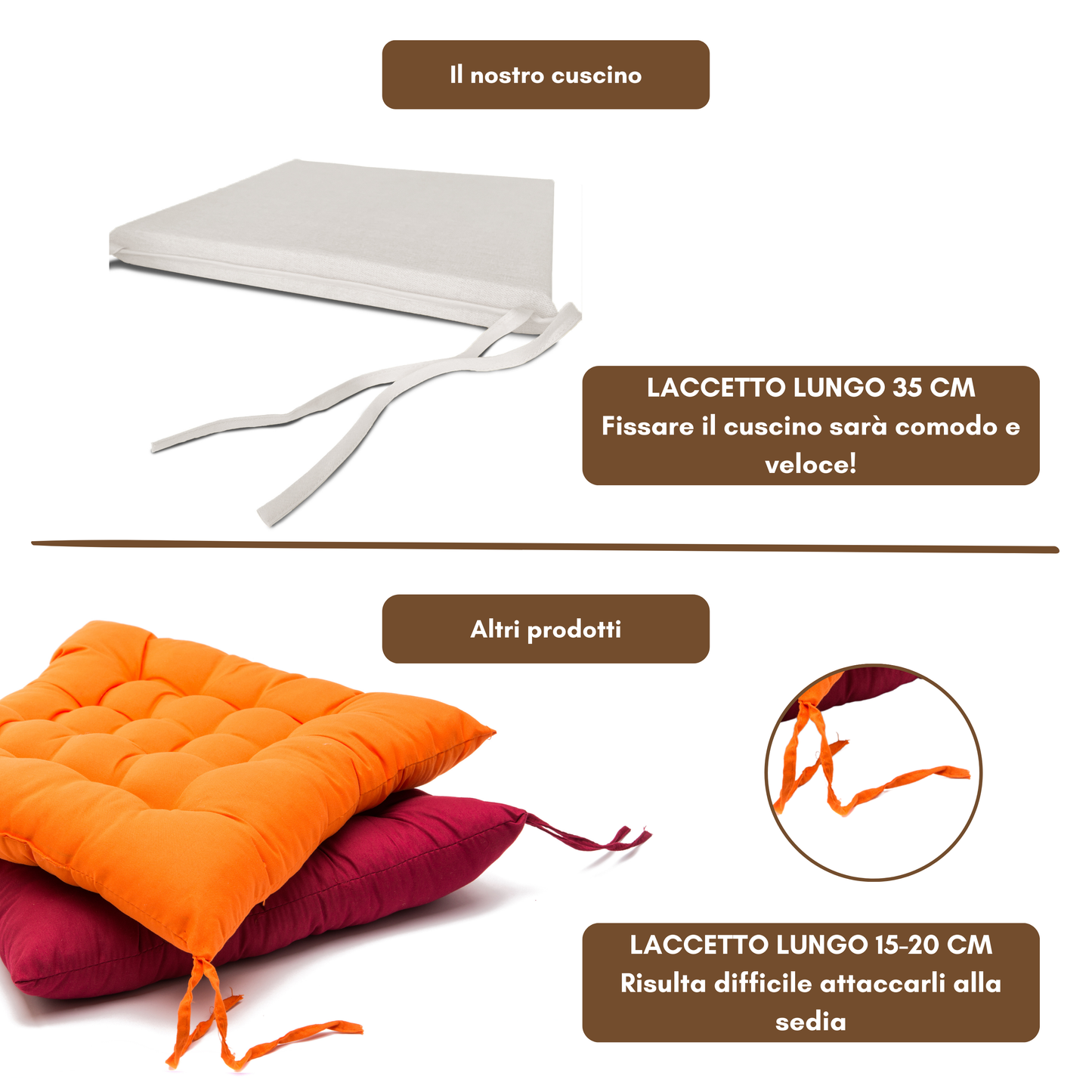 6 cuscini copri sedie da cucina Naturale - Linea Sidney