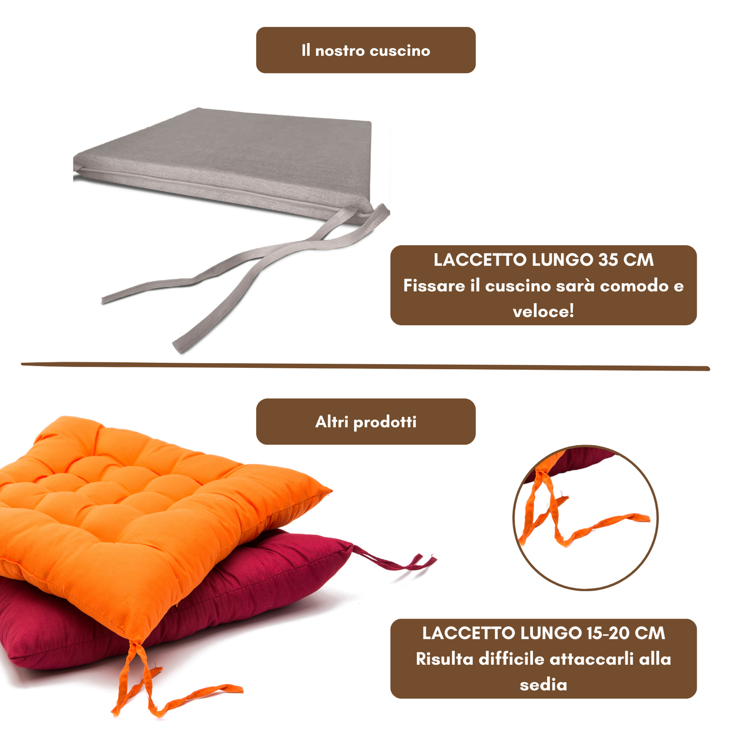 6 cuscini copri sedie da cucina grigio chiaro - Linea Sidney