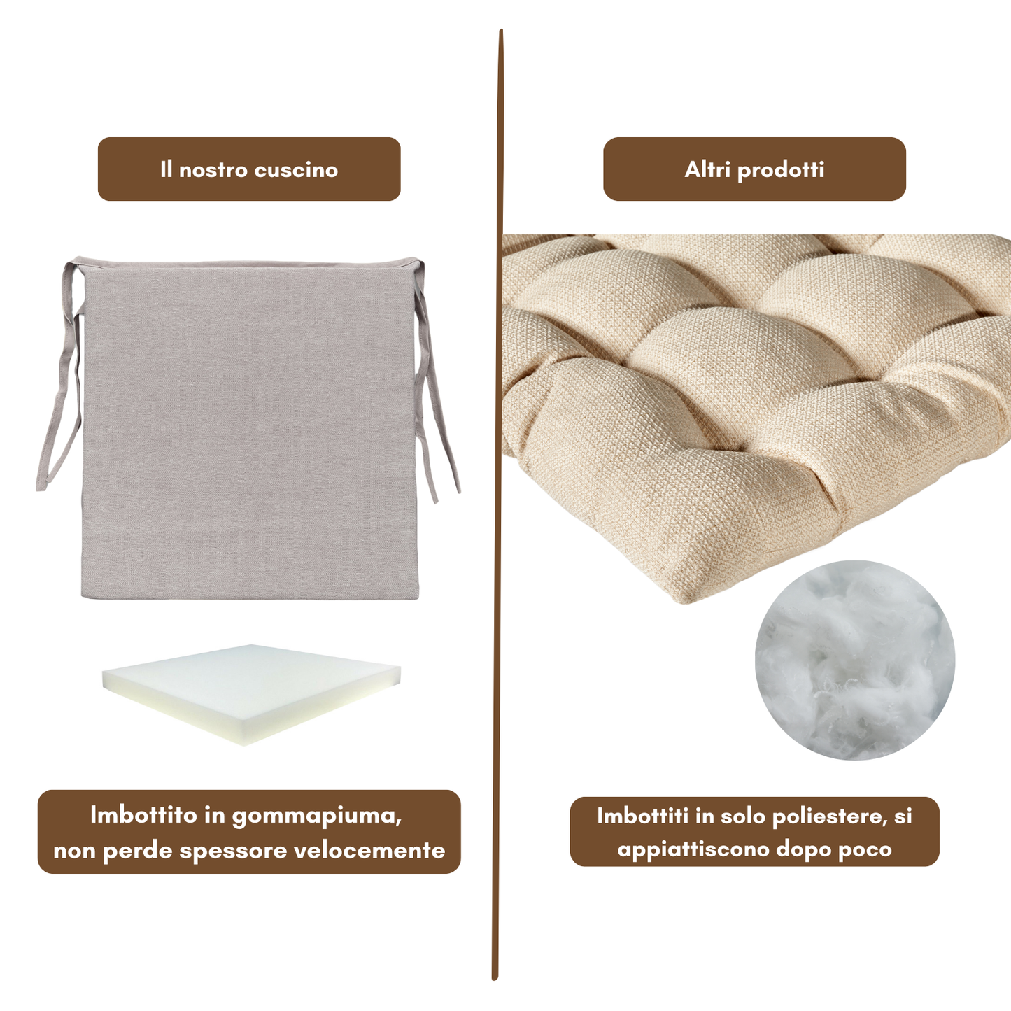 6 cuscini copri sedie da cucina grigio chiaro - Linea Sidney