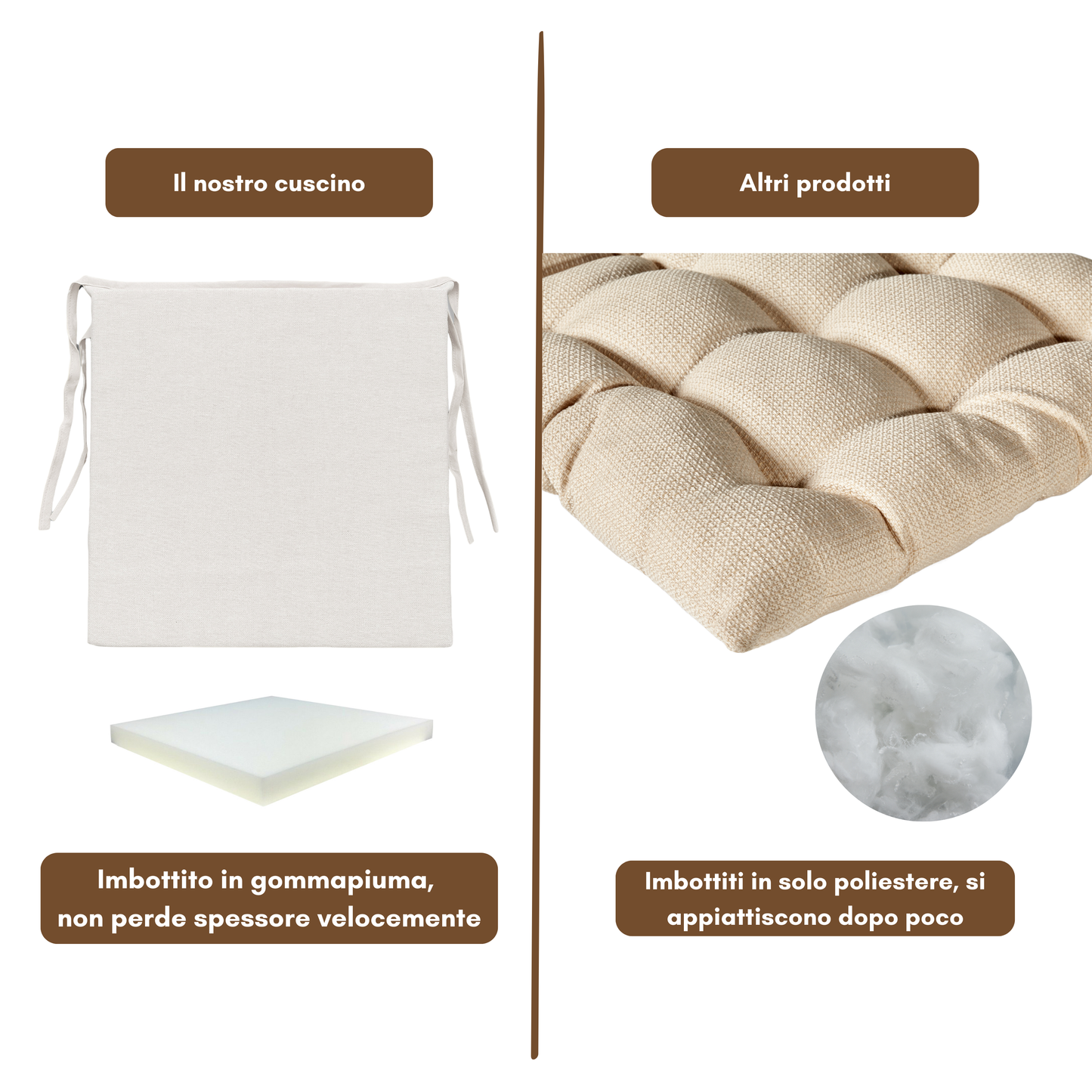 6 cuscini copri sedie da cucina Naturale - Linea Sidney