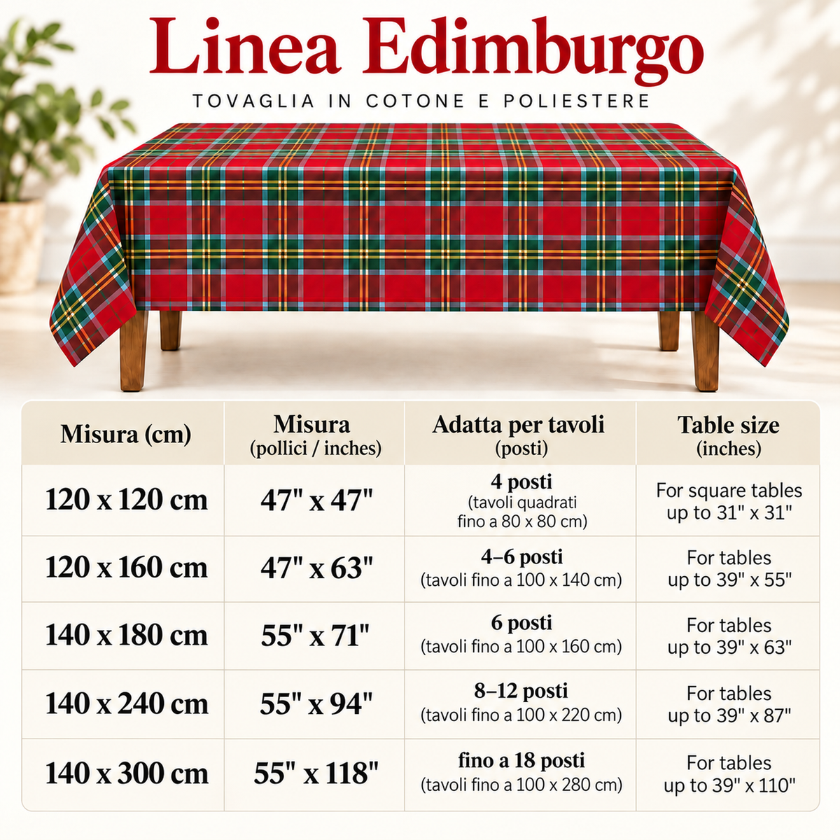 Tovaglia per Tavola Edimburgo da 4 a 18 posti - Tartan Rosso