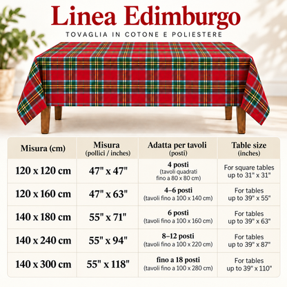 Tovaglia per Tavola Edimburgo da 4 a 18 posti - Tartan Rosso