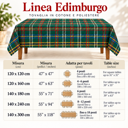 Tovaglia per Tavola Edimburgo da 4 a 18 posti - Tartan Verde