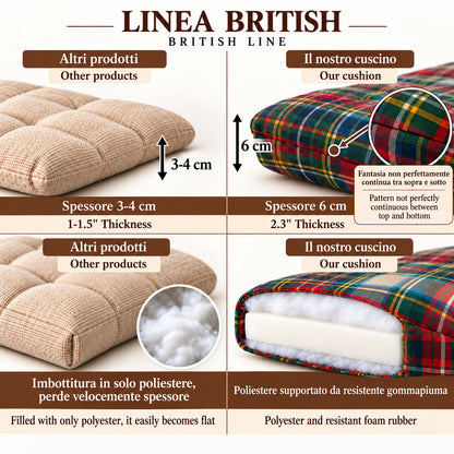 Cuscini copri sedie da cucina Blu - Linea British