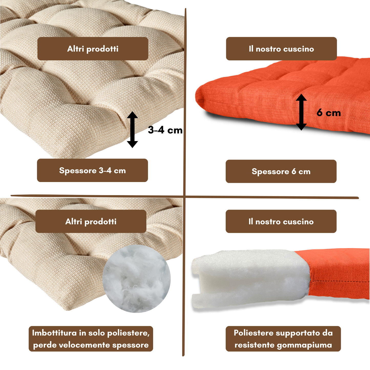 Stoelen - Gewatteerde stoelhoes