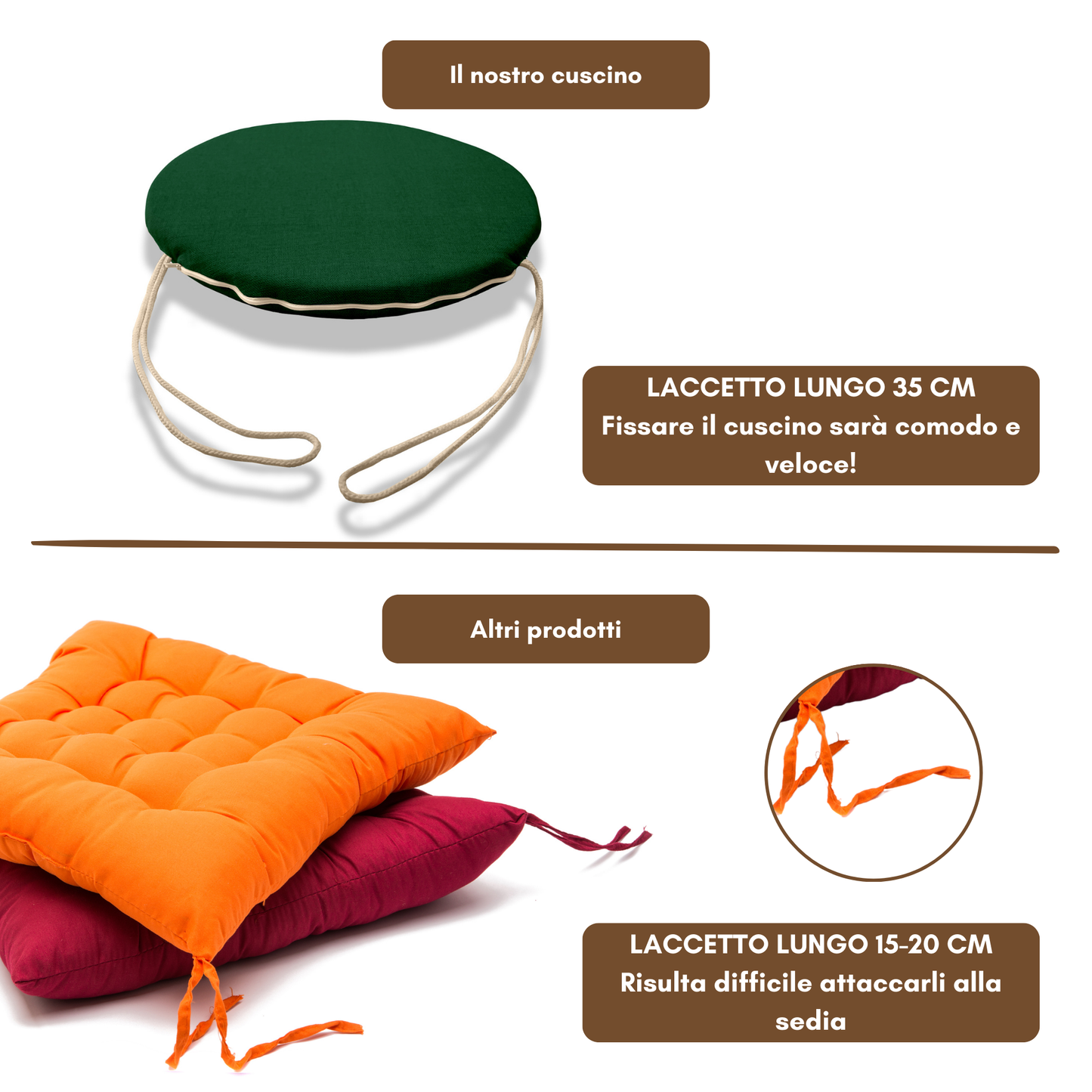 Set 6 cuscini rotondi per sedie Verde - Linea Amalfi