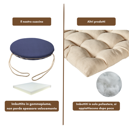 Set 6 cuscini rotondi per sedie Blu - Linea Amalfi