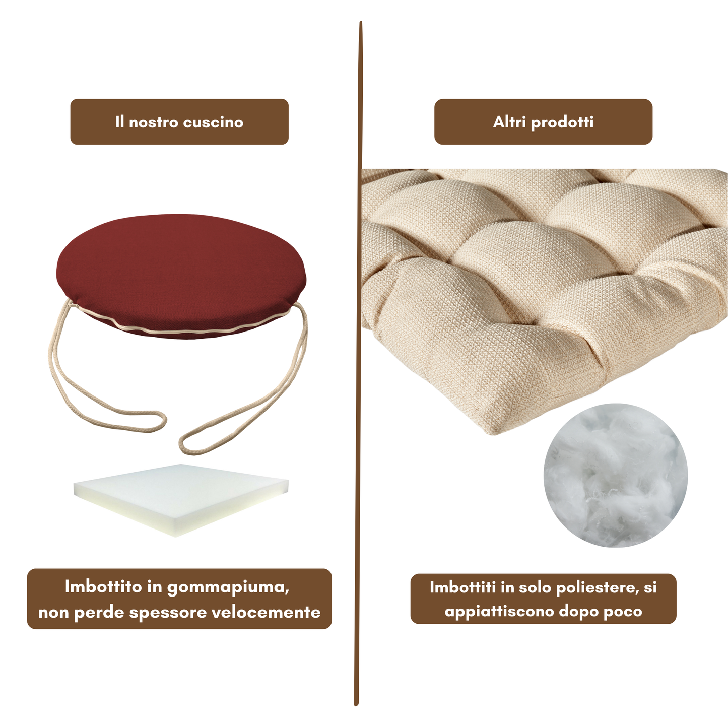 Set 6 cuscini rotondi per sedie Bordeaux - Linea Amalfi