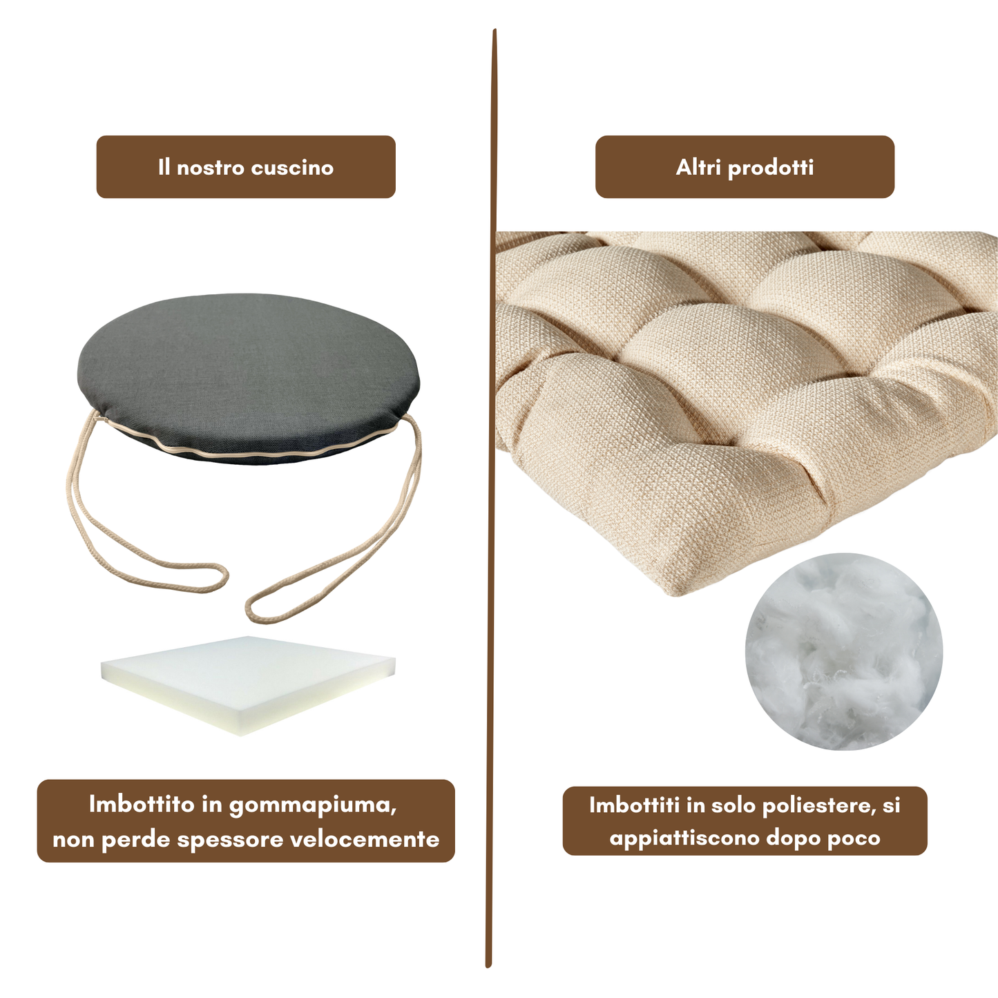 Set 6 cuscini rotondi per sedie Grigio - Linea Amalfi