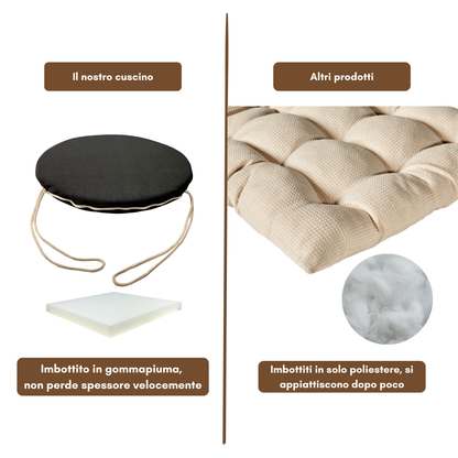 Set 6 cuscini rotondi per sedie Antracite - Linea Amalfi